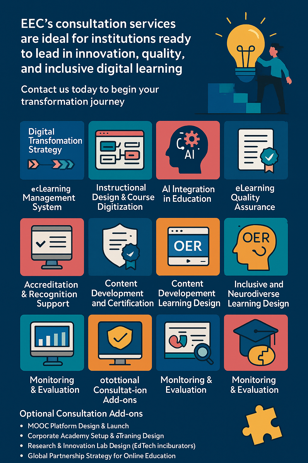 eLearning Excellence Centre